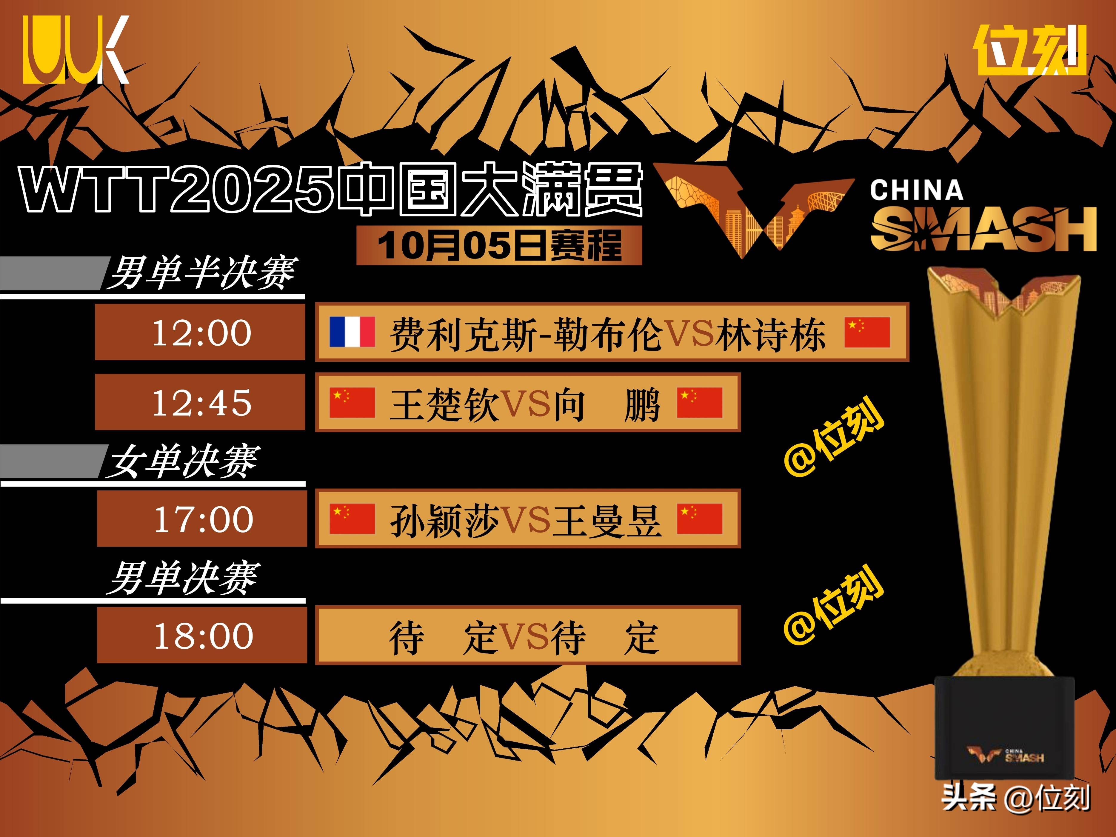 包含最新战报：美洲杯豪取连胜，冠军在望的词条